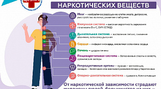 Памятка
